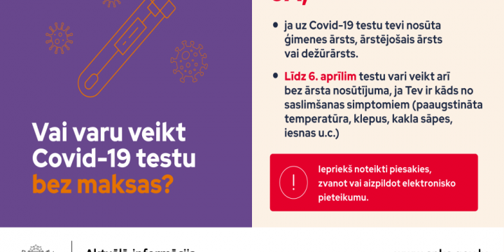 COVID-19 analīzes  no 19. decembra līdz 6.aprīlim